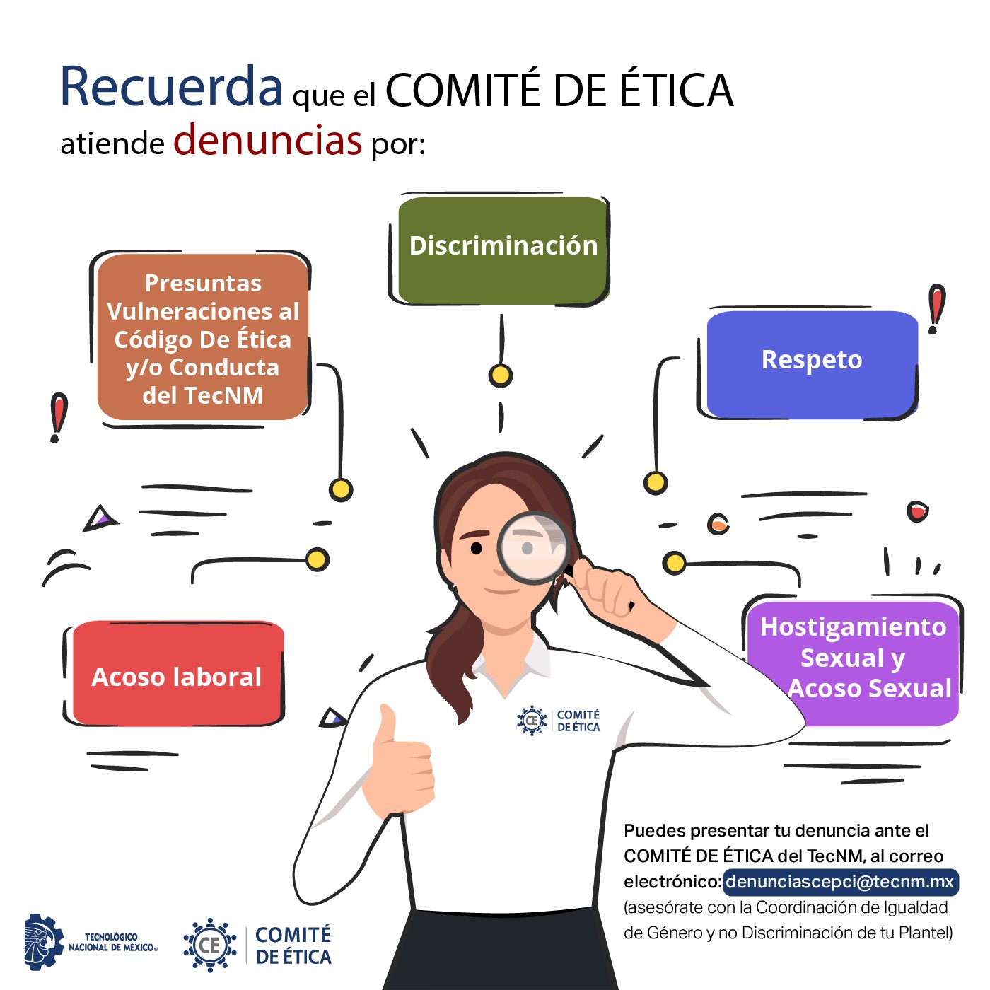 Ética